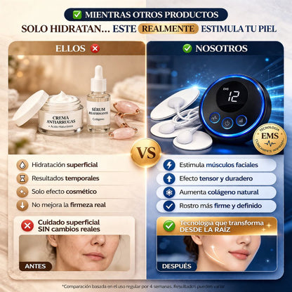 LuminaLift- Ayuda a tonificar tu piel todos los días en casa